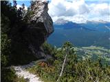 Lago Scin - Rifugio Faloria